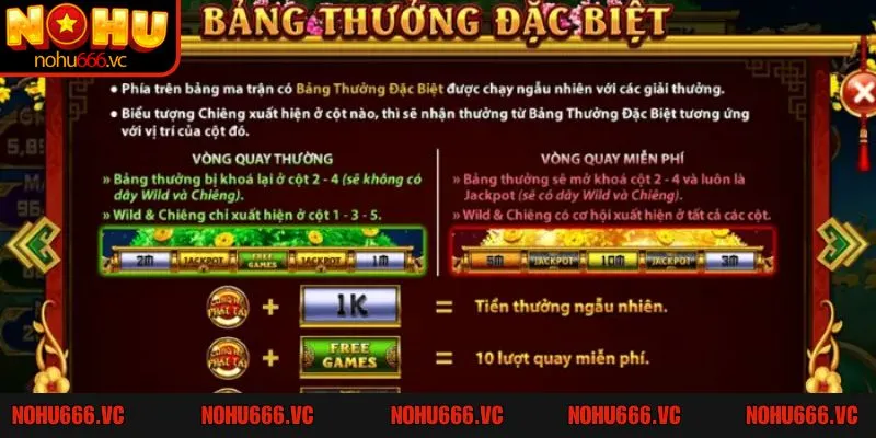 “Bỏ túi” mẹo chơi game hiệu quả, nhanh nổ hũ 