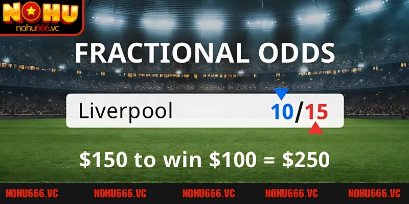 Cách biểu diễn odds dạng phân số thể hiện rõ tiền nhận được và tiền cược