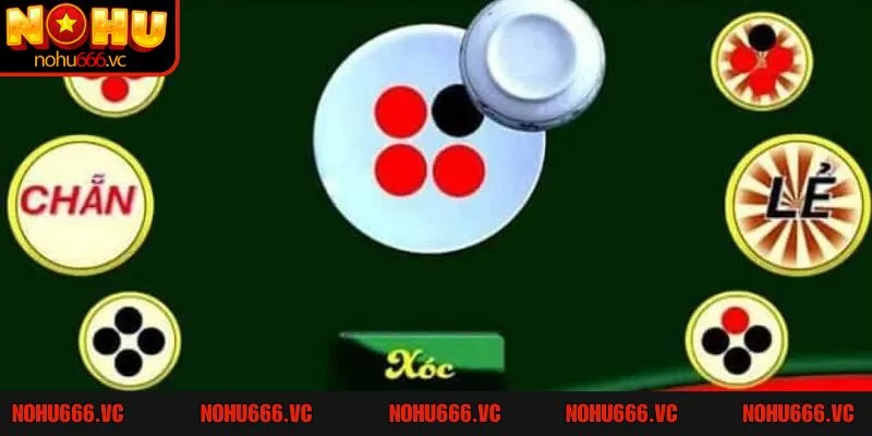 Cách chơi game chi tiết