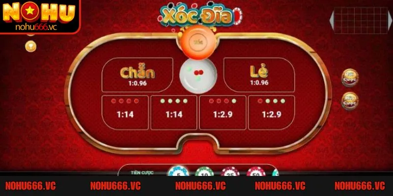 Mẹo cược xóc đĩa nhanh thắng được đúc kết từ chuyên gia