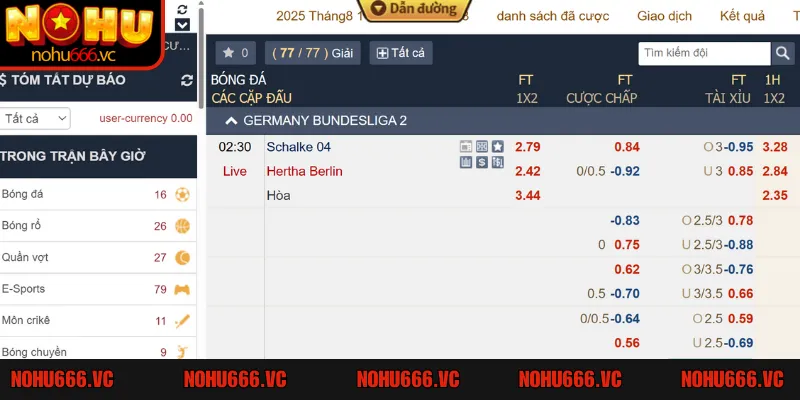 Mỗi kèo tỷ lệ nhà cái đều được phân tích kỹ lưỡng