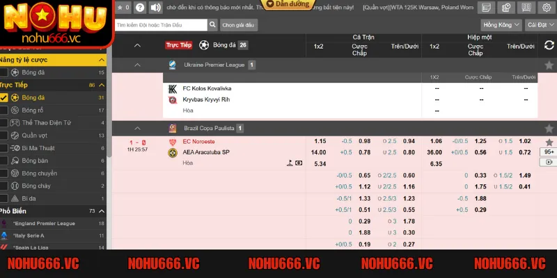 Ưu điểm khi xem tỷ lệ kèo bóng tại nhà cái